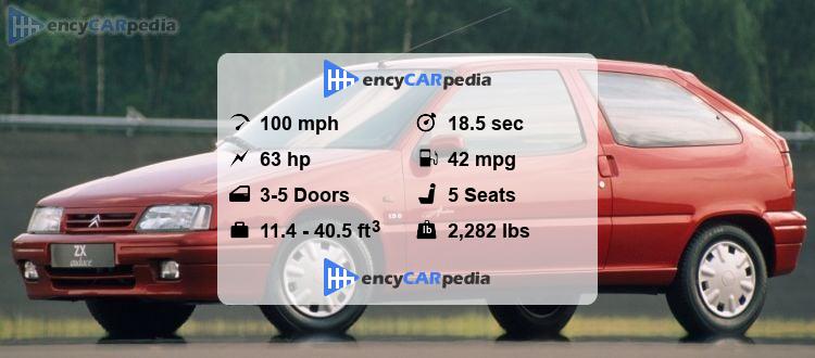 Citroën ZX 1.9 D Aura specs (1992-1994): performance, dimensions