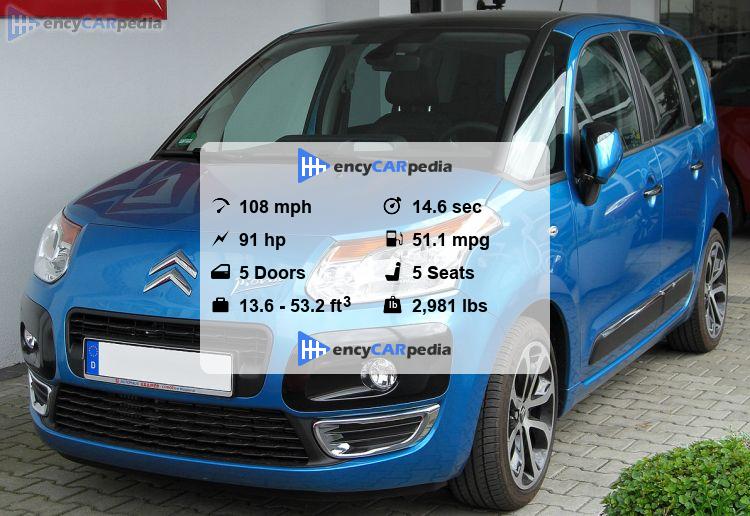 citro-n-c3-picasso-hdi-90-fap-specs-2010-2015-performance