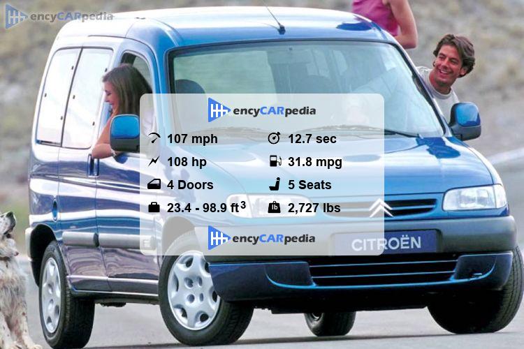 MITTELKONSOLE CITROËN BERLINGO M und XL 2018-2022 ORIGINAL 1638431980