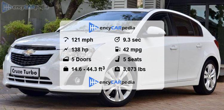 2014 Chevy Cruze 14 Turbo Specs