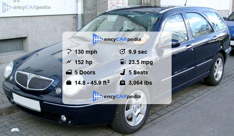 Lancia Lybra - ficha técnica, opiniones y pruebas