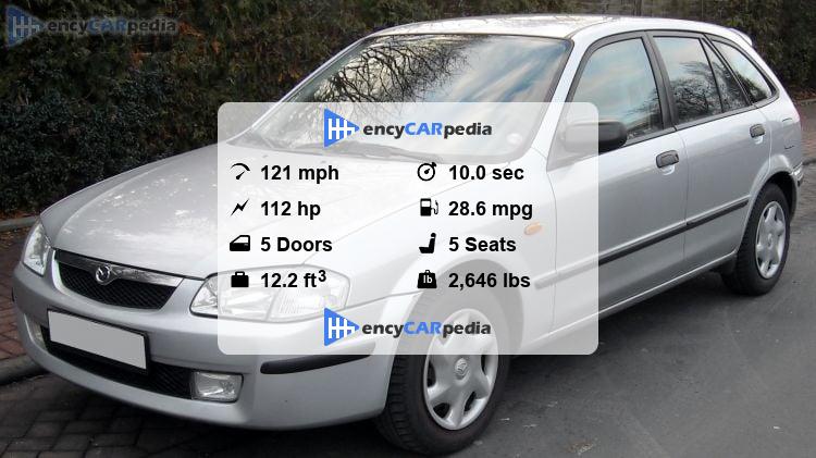 Mazda 323 F 1.8 Luxury specs (1998-2001): performance, dimensions