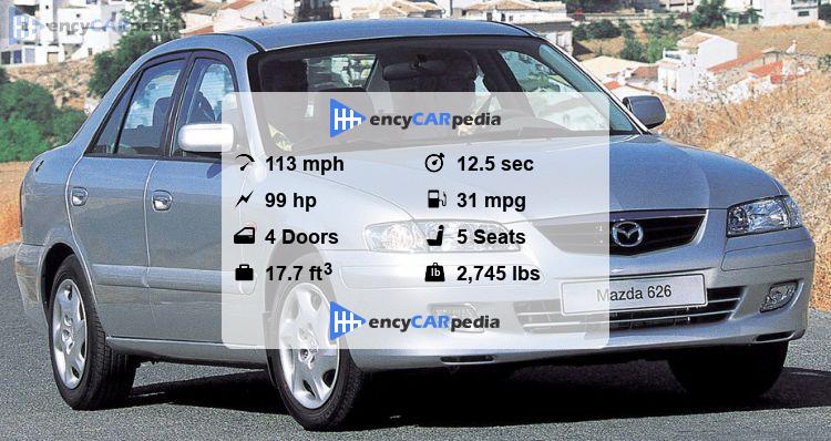 Mazda 626 1.8 specs (2000-2002): performance, dimensions