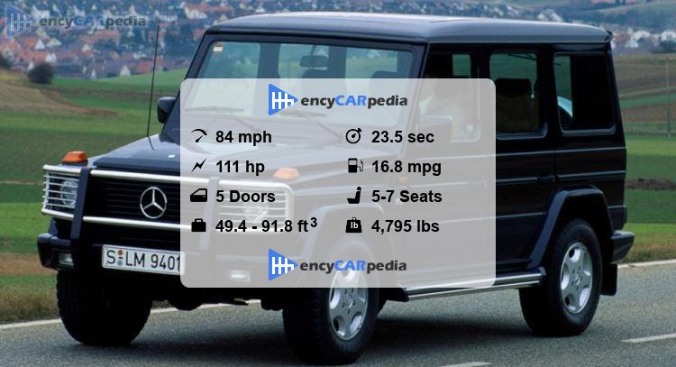 Mercedes G 300 Diesel LWB (W461) specs (1993-1994): performance