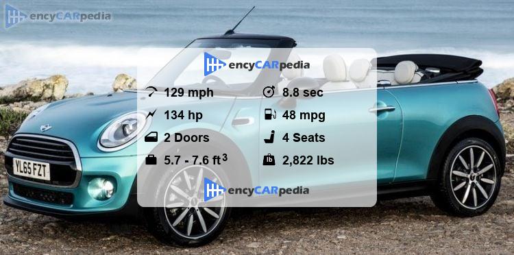 Mini Cooper Cabrio (F57) specs (2016-2018): performance, dimensions ...