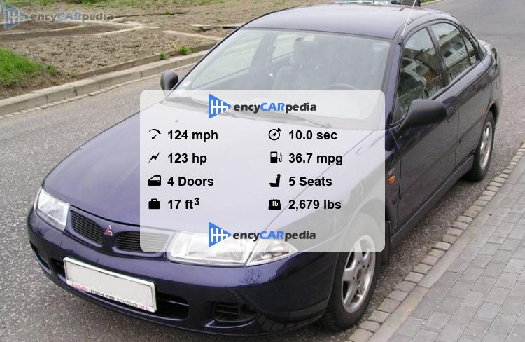 Mitsubishi Carisma GDI Fleet specs (1998-1999): performance