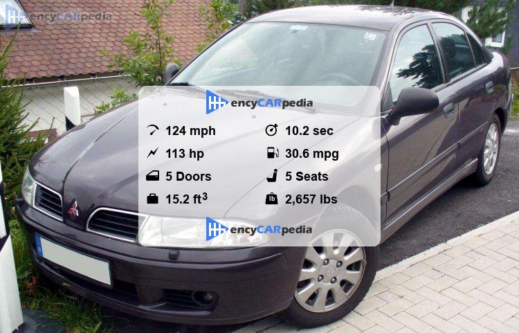 Mitsubishi Carisma 1800 GLX specs (1997-1999): performance Mitsubishi Carisma 1800 GLX specs (1997-1999): performance